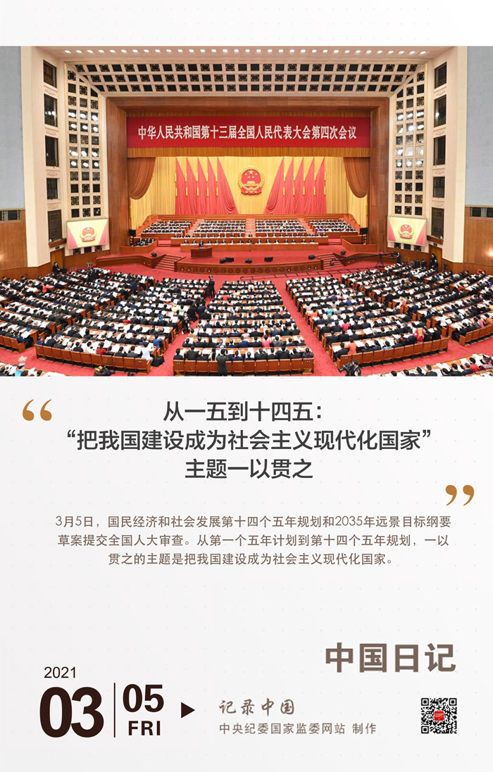 从一五到十四五:＂把我国建设成为社会主义现代化国家＂(图1)