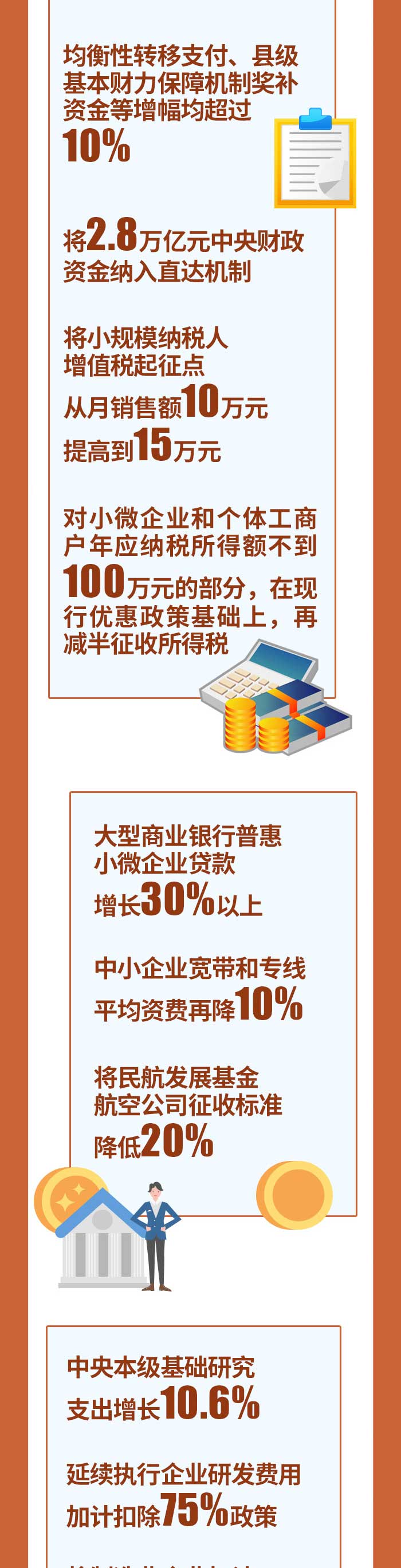 政府工作报告里的数字 你最关心哪个(图3)