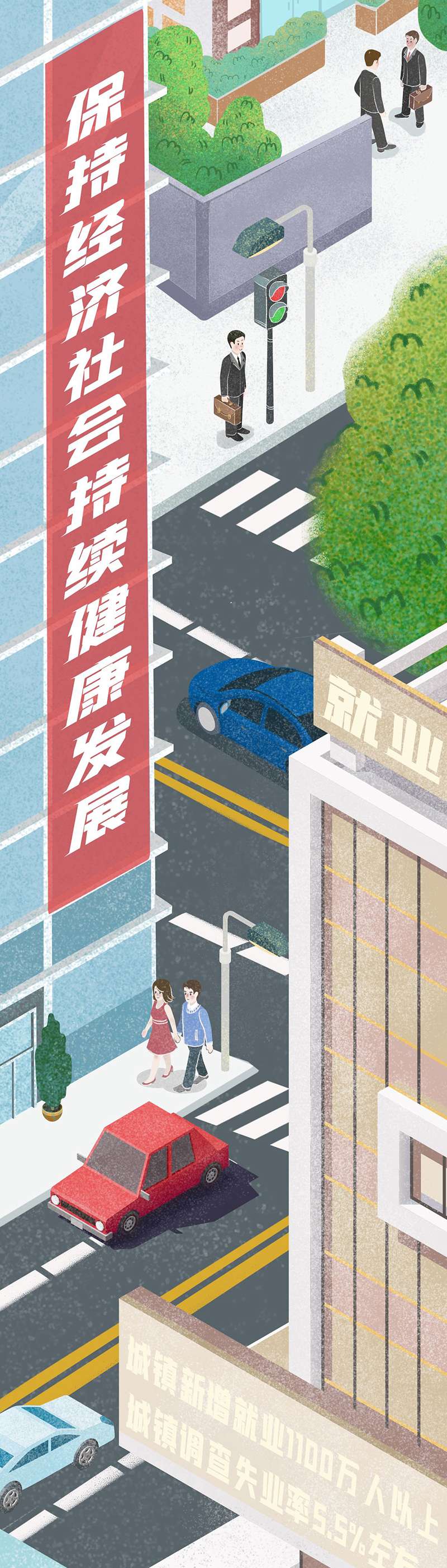 手绘家园丨政府工作报告里看咱们的2021(图2)