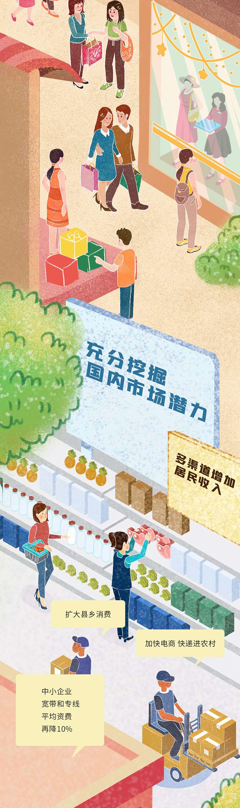 手绘家园丨政府工作报告里看咱们的2021(图5)