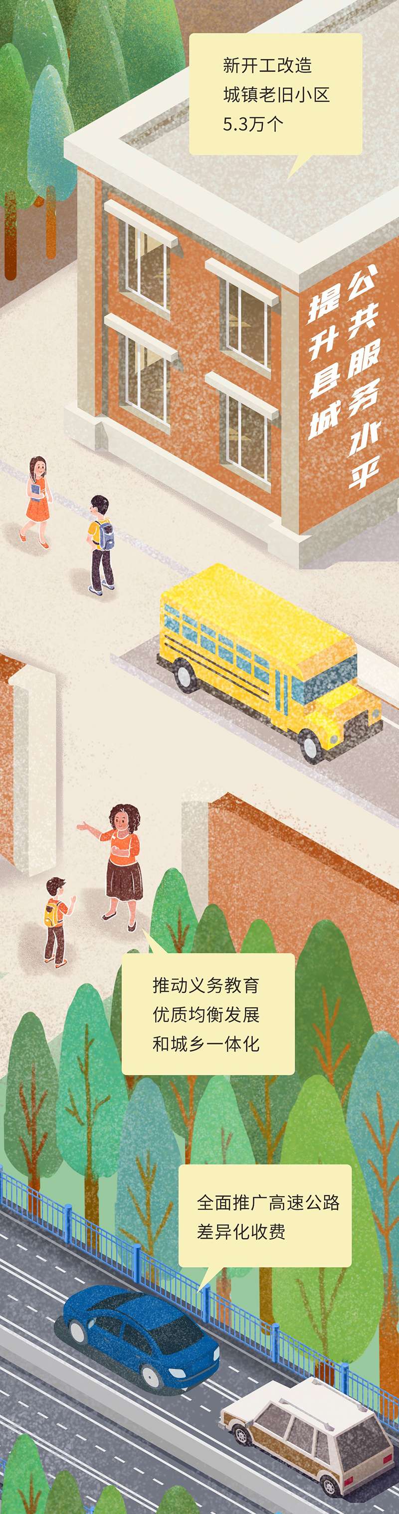 手绘家园丨政府工作报告里看咱们的2021(图11)