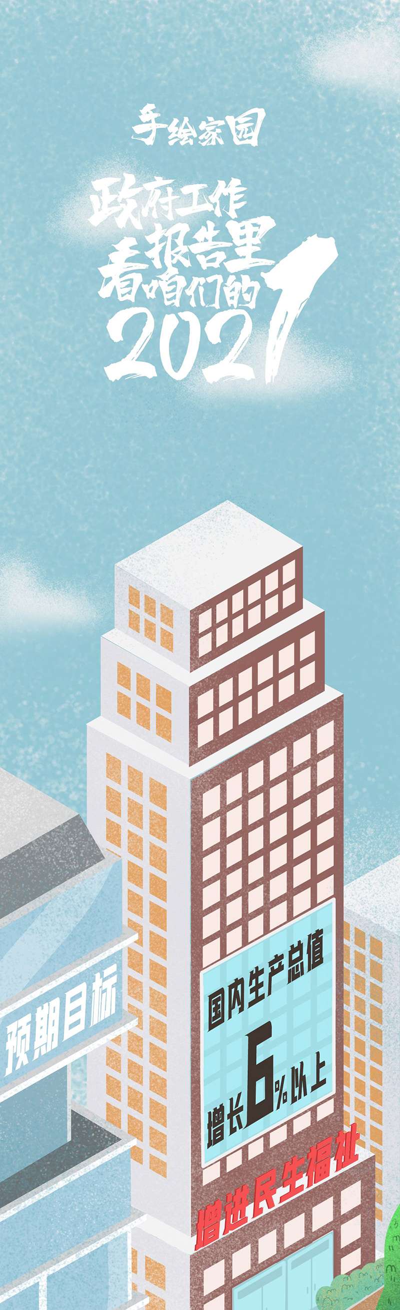 手绘家园丨政府工作报告里看咱们的2021(图1)