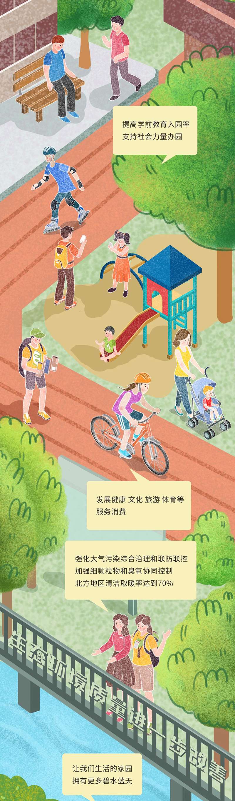 手绘家园丨政府工作报告里看咱们的2021(图8)