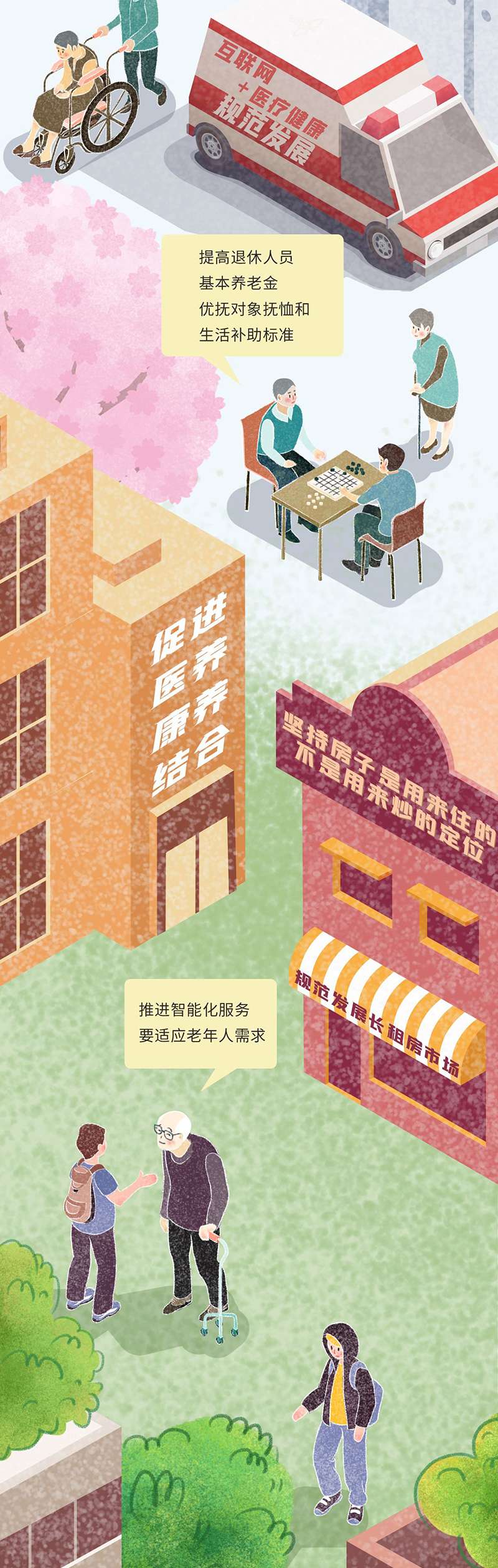 手绘家园丨政府工作报告里看咱们的2021(图7)